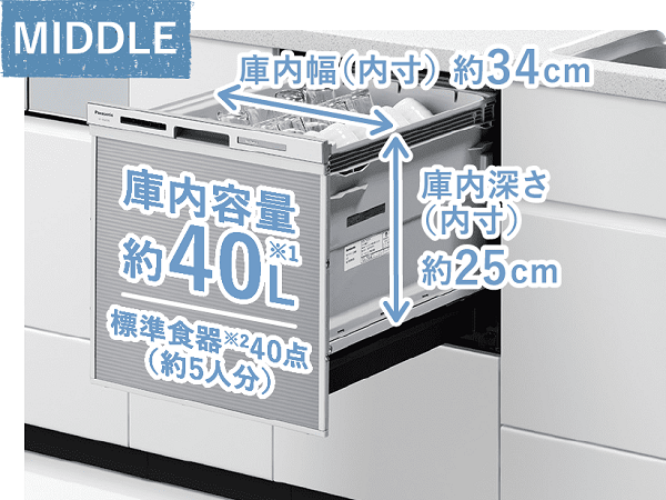 浅型食洗機を深型食洗機に替える工事　パナソニックミドル食洗機容量